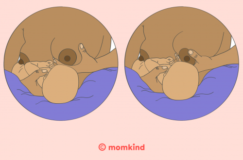 illustration der viser burgergrebet til amning som giver bedre sutteteknik