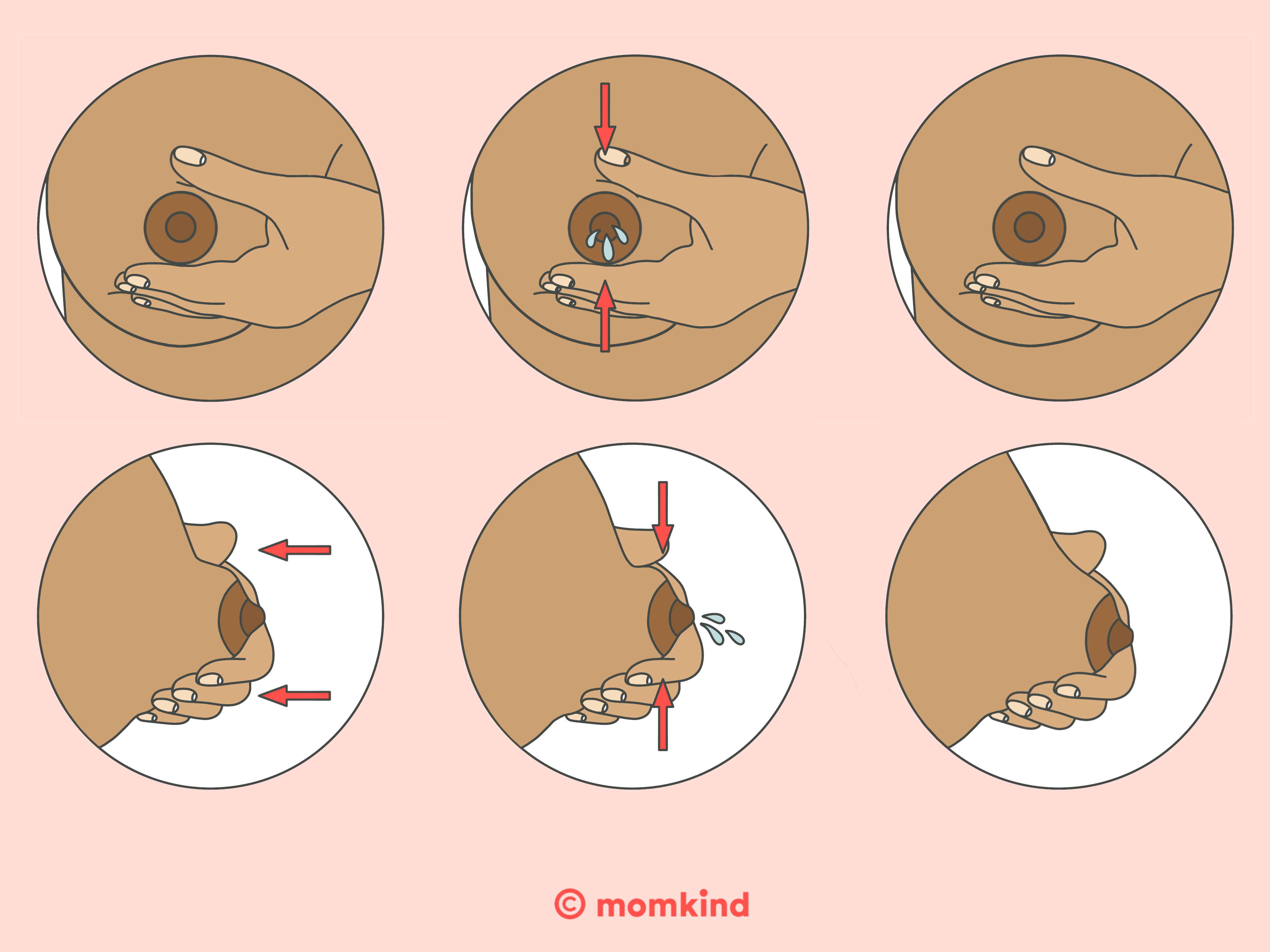 illustration af håndudmalkning