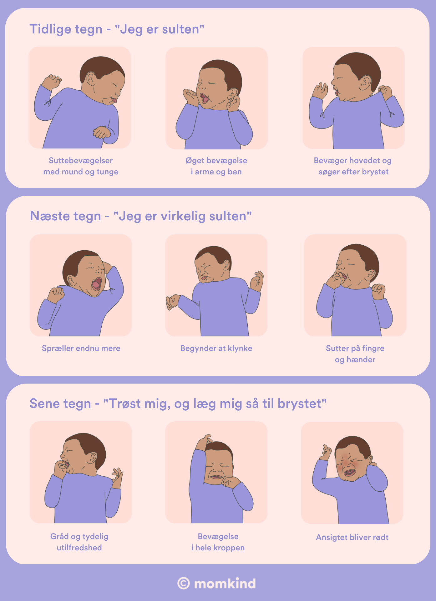 illustration der viser tidlige tegn på sult hos baby